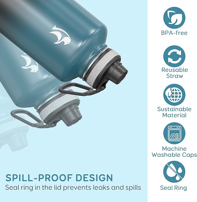 Coolflask Water Bottle 87 oz - Image 4