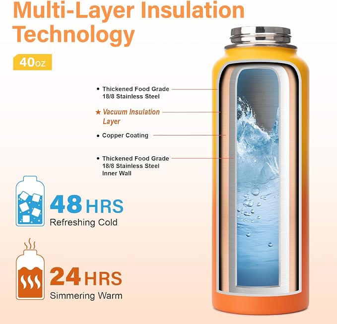 DYSANKY 40 oz Insulated Water Bottle | Thickened Stainless Steel Vacuum Metal | - Image 3