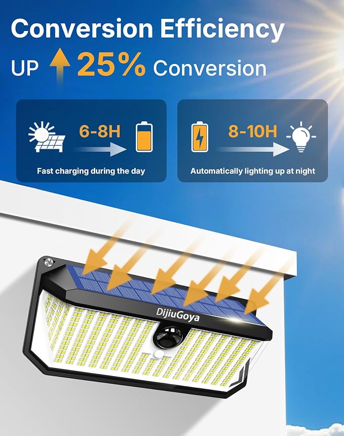Solar Security Lights, 466 LED 4000 Lm - Image 3