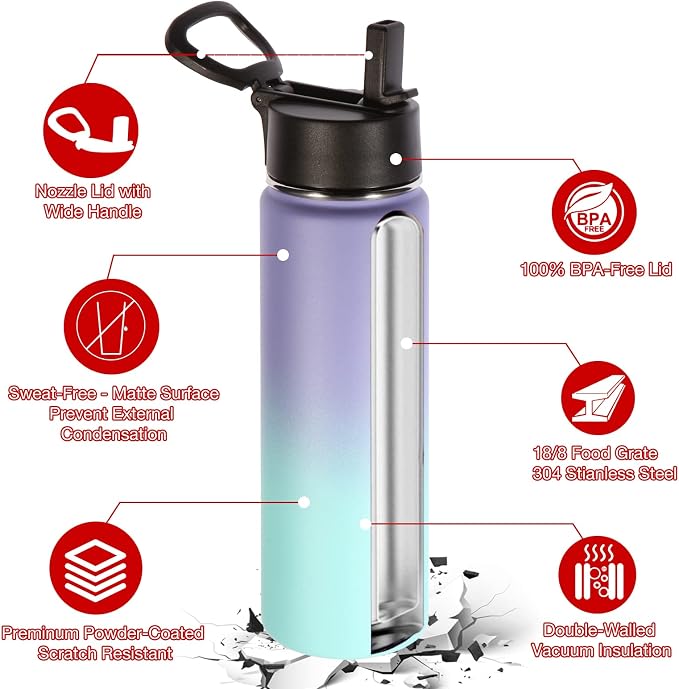 Volhoply 24oz Insulated Water Bottle - Image 6