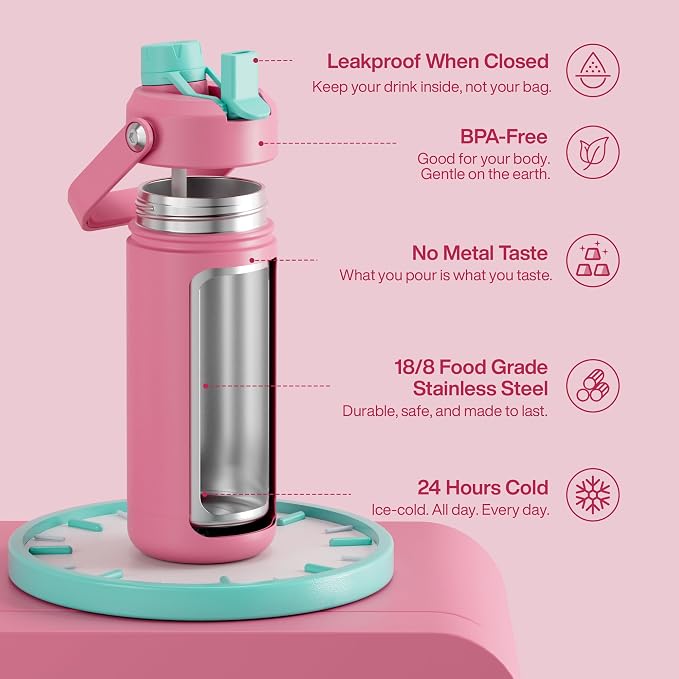 ENCOOL Insulated Water Bottle - Image 3