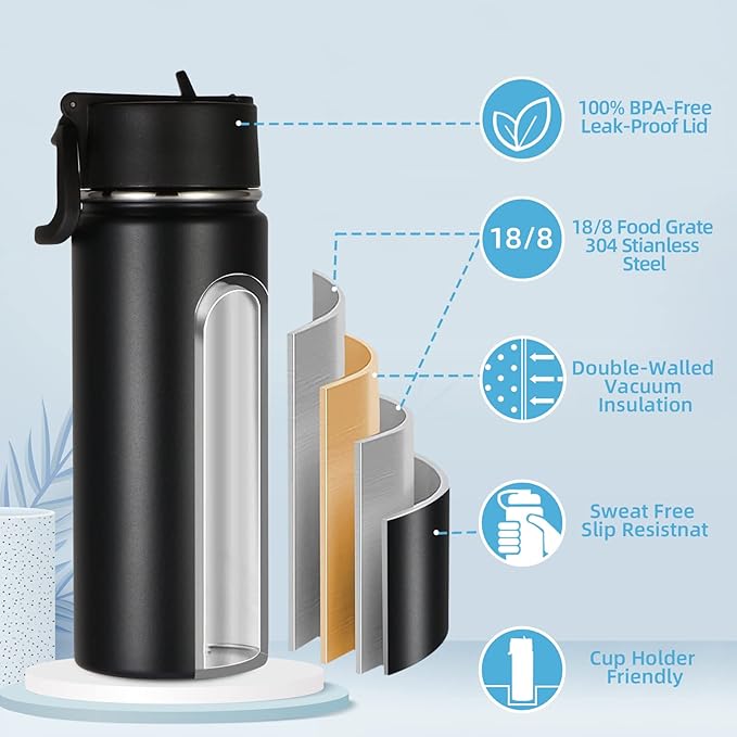 Volhoply 18oz Insulated Water Bottle Bulk 2 Pack, Kids Stainless Steel Water - Image 3
