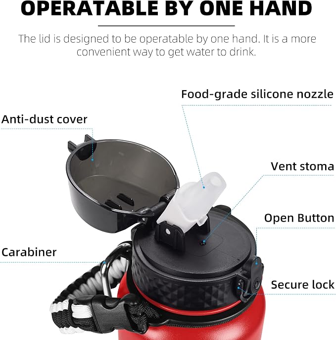 Fanhaw 40 oz Insulated Stainless Steel Water Bottle - Image 2
