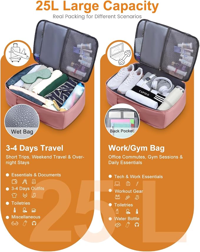 Capolo Travel Backpack for Women Men Waterproof Laptop Backpack Airlines - Image 4