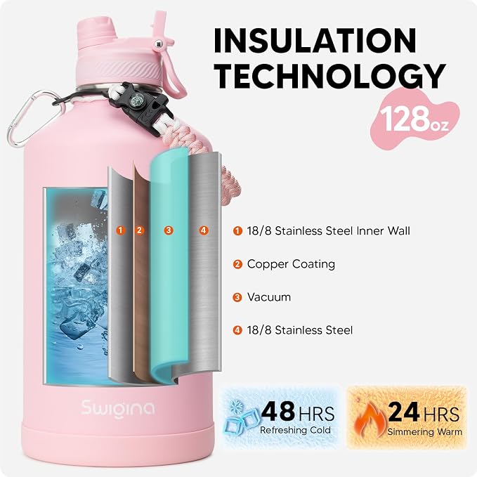 Swigina Gallon Insulated Water Bottle - Image 3