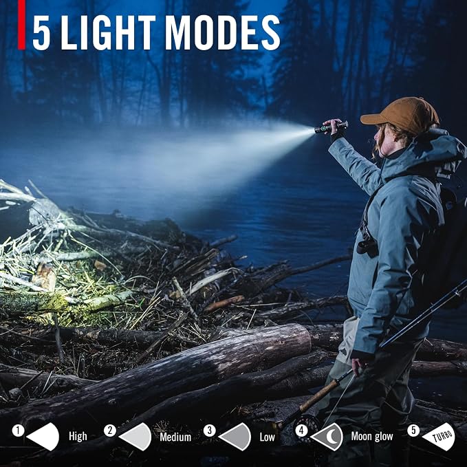Coast PX200R 2000 Lumen Rechargeable LED Flashlight, Twist Focus, 2-Position - Image 5