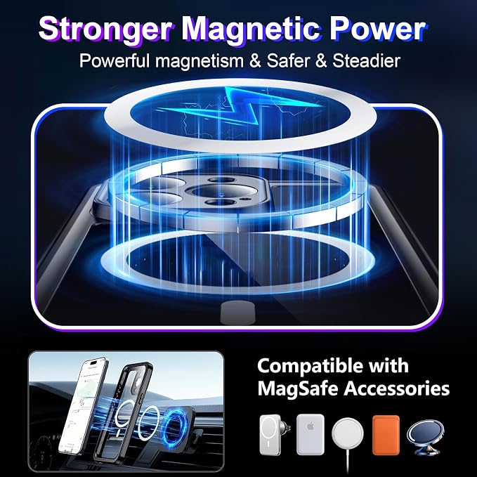 Temdan Compatible with iPhone 14 Pro Max Case Waterproof, Built-in Screen & - Image 2