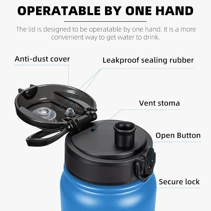Fanhaw 32 oz Insulated Stainless Steel Water Bottle - Image 2