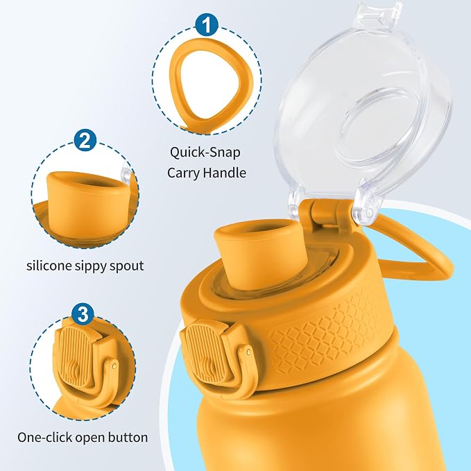 GOPPUS 20 Oz Insulated Stainless Steel Water Bottle BPA-Free Sports Water Bottle - Image 3