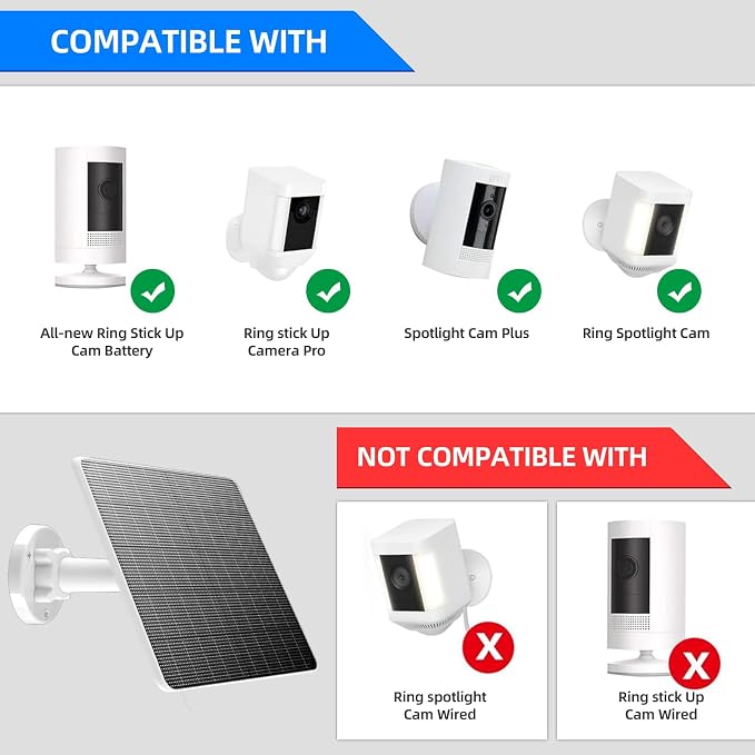 FlexSolar 6W Solar Panel for Security Cameras, IP67 Waterproof - Image 4