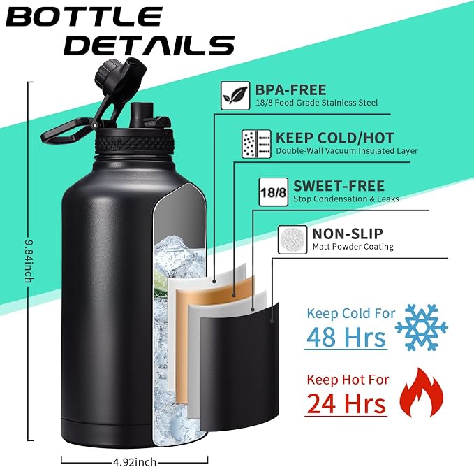 Insulated Water Bottle 64oz - Image 4
