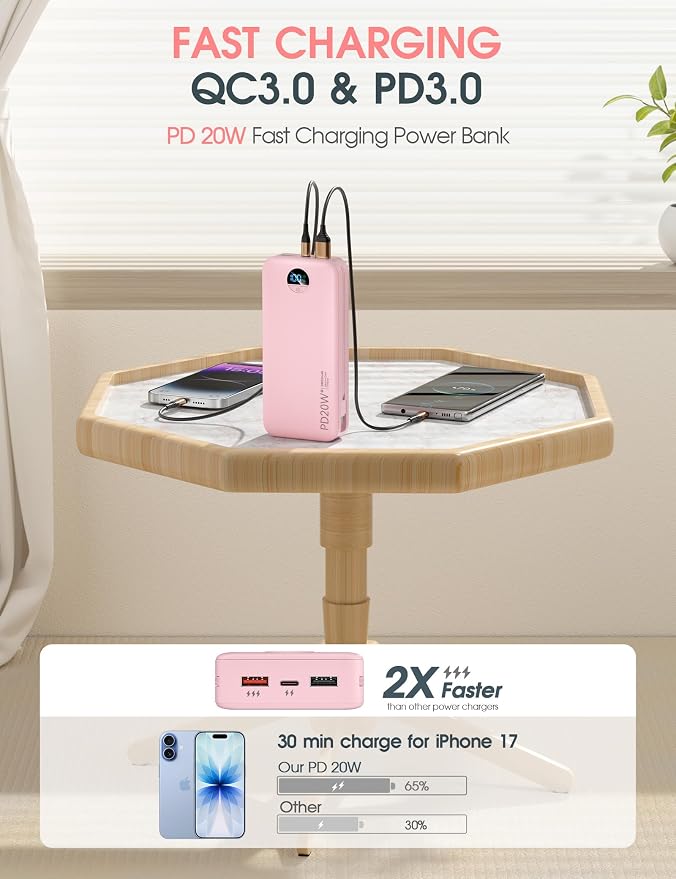 Portable Charger, 20000mAh PD20W Fast Charging Power Bank - Image 4