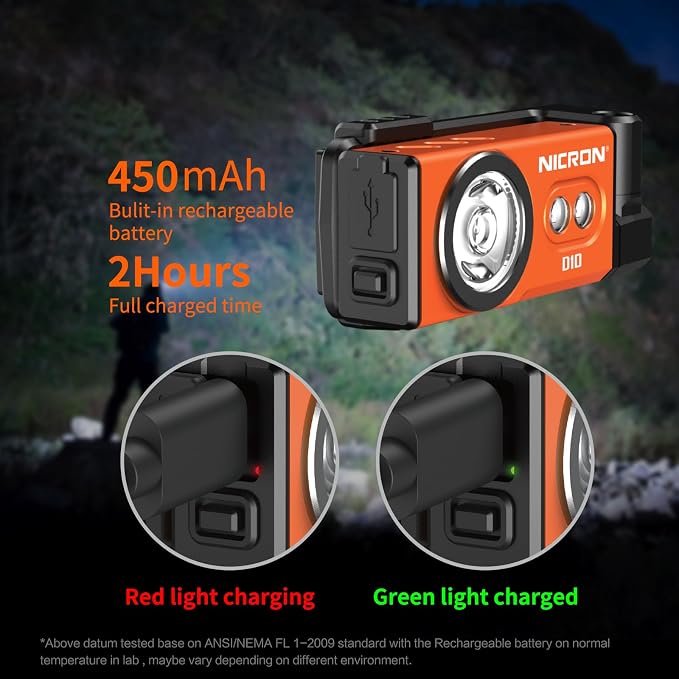 NICRON D10 Rechargeable Flashlights, 500 High Lumens EDC Mini Flashlight - Image 3