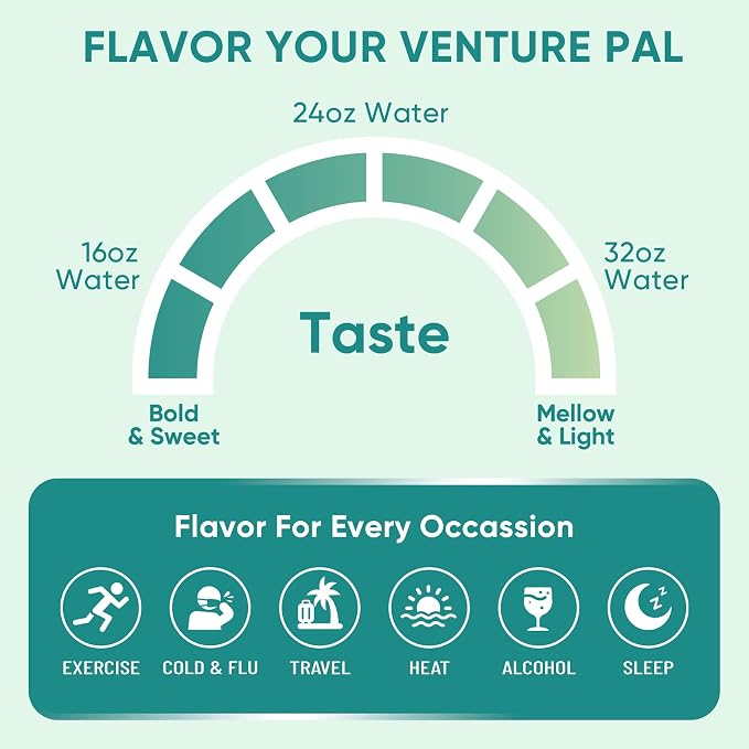 Venture Pal Sugar Free Electrolyte Powder Packets - Image 8