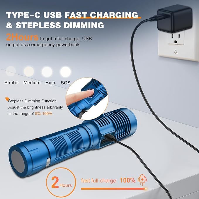 Hoxida Small Tactical Flashlights High Lumens - Image 4