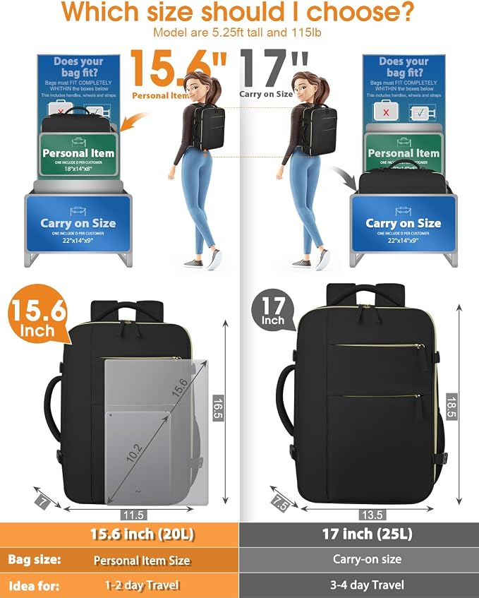 Capolo Travel Backpack for Women Men Waterproof Laptop Backpack Airlines - Image 5