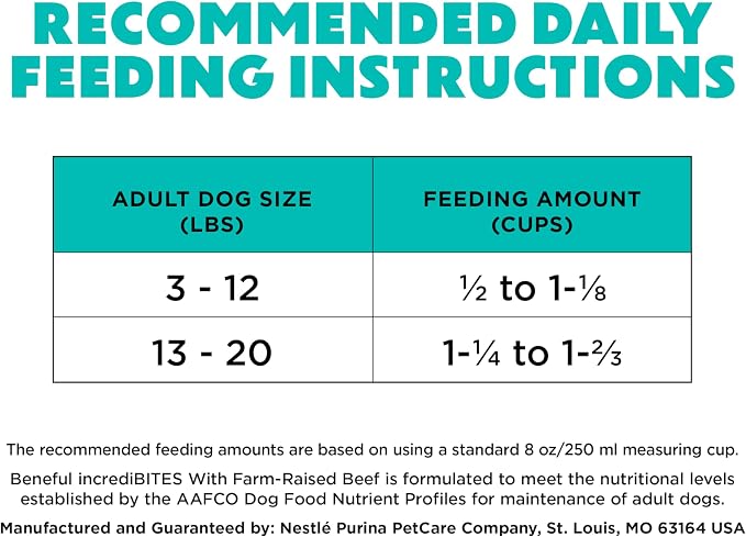 Purina Beneful Incredibites - Image 6