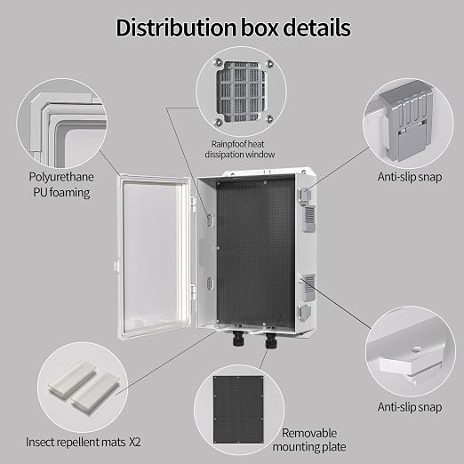 Namunanee Outdoor Electrical Junction Box, ABS Water Resistant Enclosure - Image 5