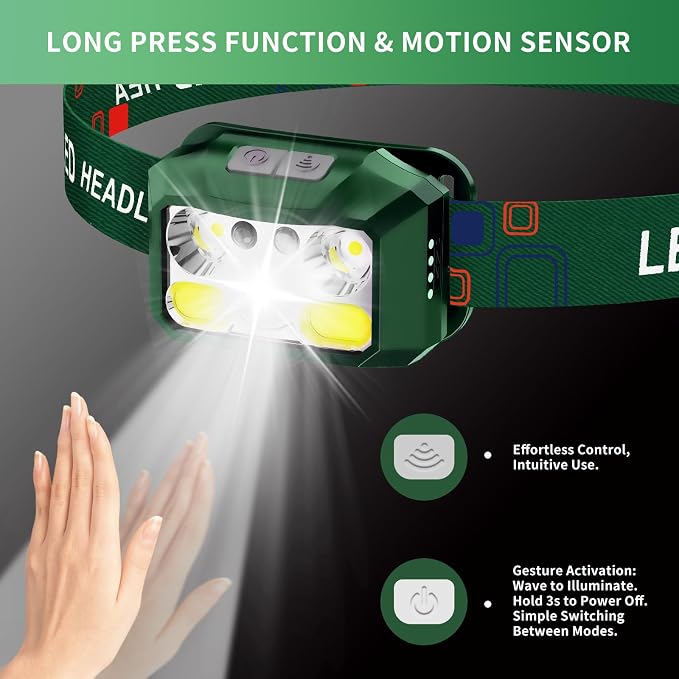 Headlamp Rechargeable LED, 800 Lumens - Image 7