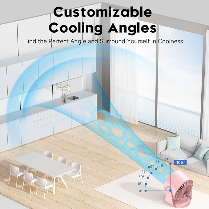 YOSHENMO Desk Fan, Turbo Table Fan - Image 6