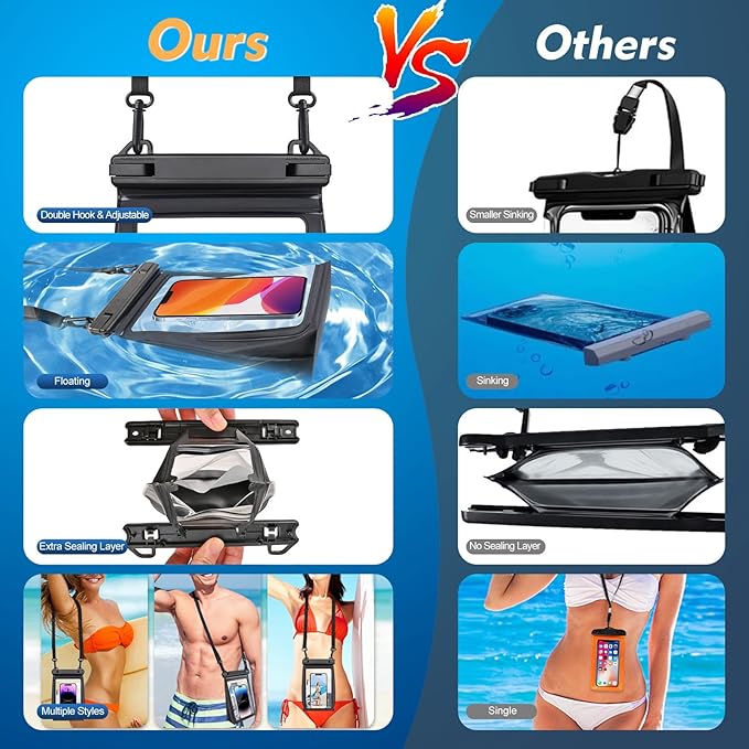 Large Floating Waterproof Phone Pouch, Cell Phone Dry Bag - Image 3