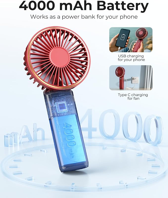 Portable Handheld Fan, 180 Adjustable, 6 Speed Wind, Display Electricity in - Image 4