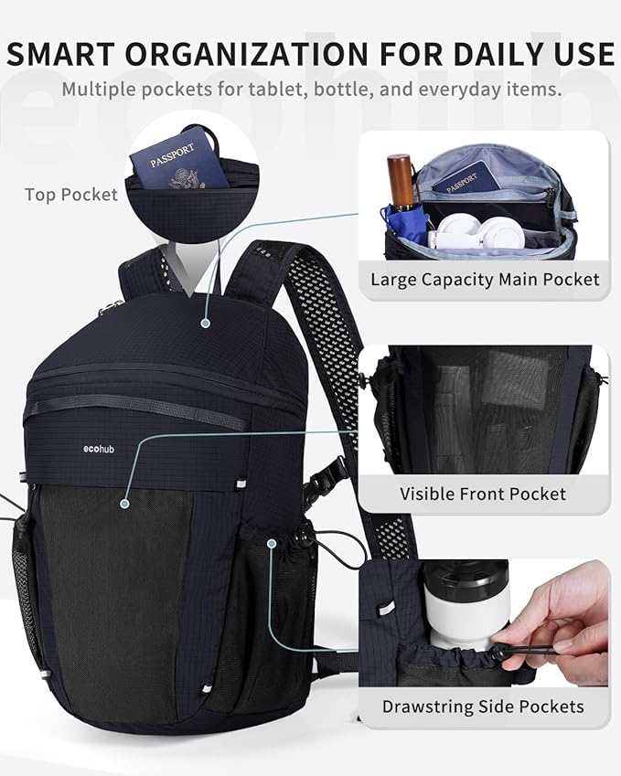 ECOHUB 15L Lightweight Casual Daypack, Packable Backpack - Image 4