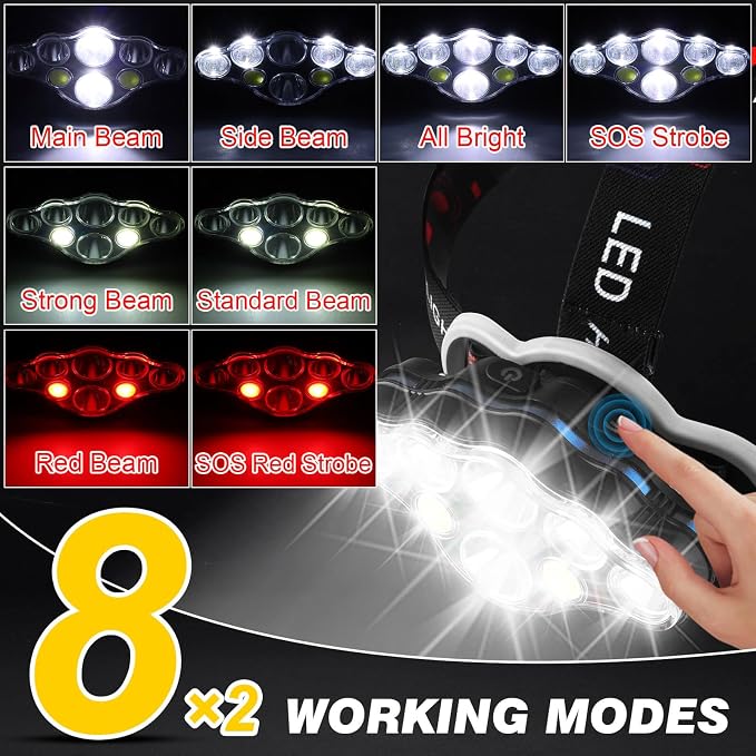 Elmchee Rechargeable Headlamp, 18000 Lumen Bright 8 Led Head Lamp, 16 Modes - Image 5