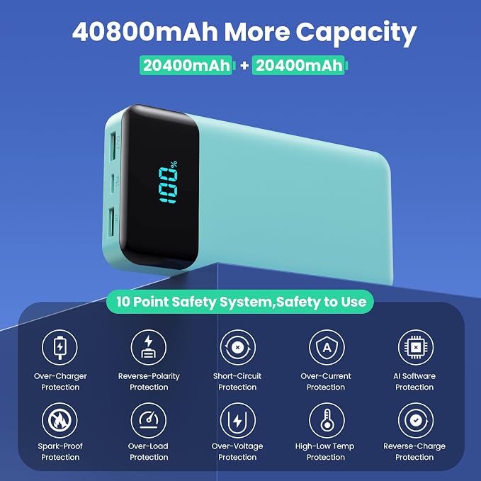 Portable Charger 40800mAh Power Bank - Image 5