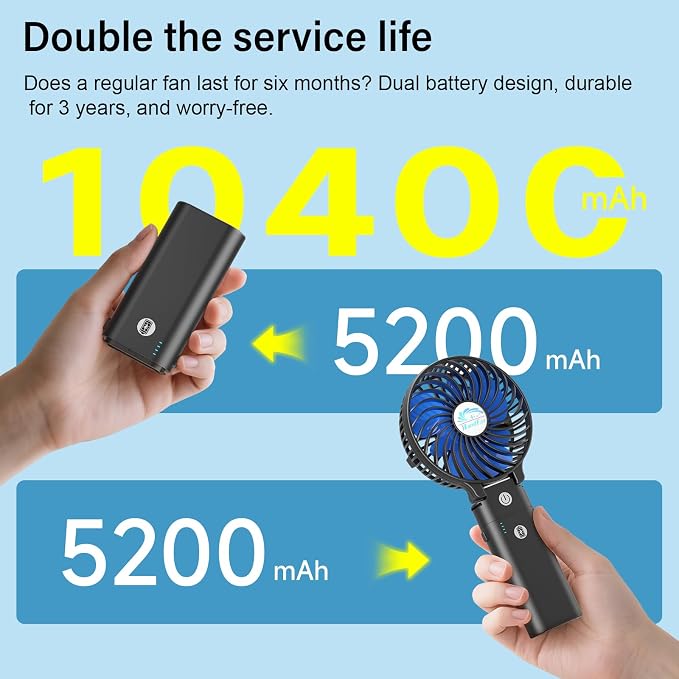 HandFan 10400mAh Powerful Handheld Fan, 40Hrs Long-Lasted Hand Fan Rechargeable - Image 3