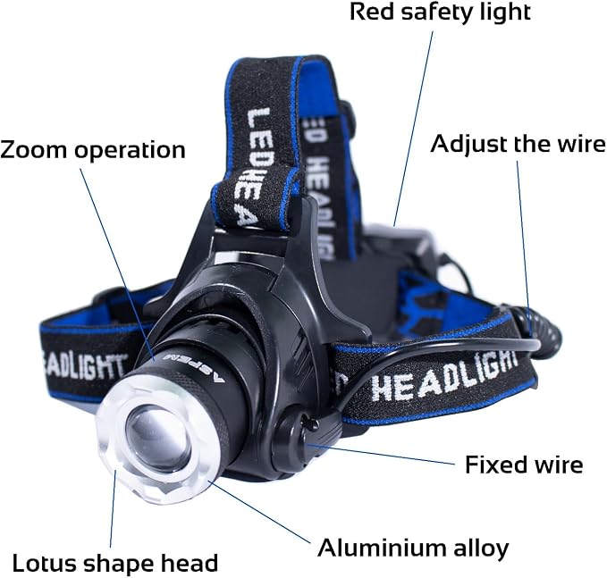 Rechargeable LED headlamp, 1000 lumens - Image 2