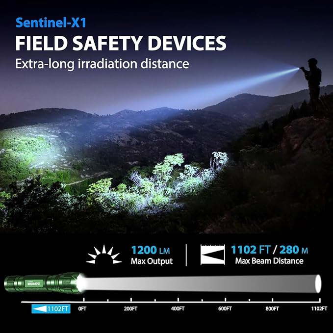 SAOPRKLER Tactical Flashlight 1200 High Lumen Duty Belt Flashlight - Image 2
