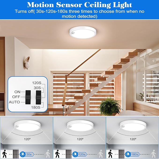 KEPLUG Motion Sensor Light Indoor Wired, 18W/1600LM Flush Mount Lighting Fixture - Image 2