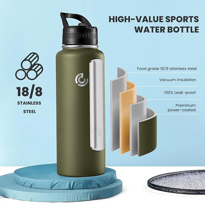 COKTIK 40oz Sports Water Bottle, Stainless Steel Water Bottle - Image 3