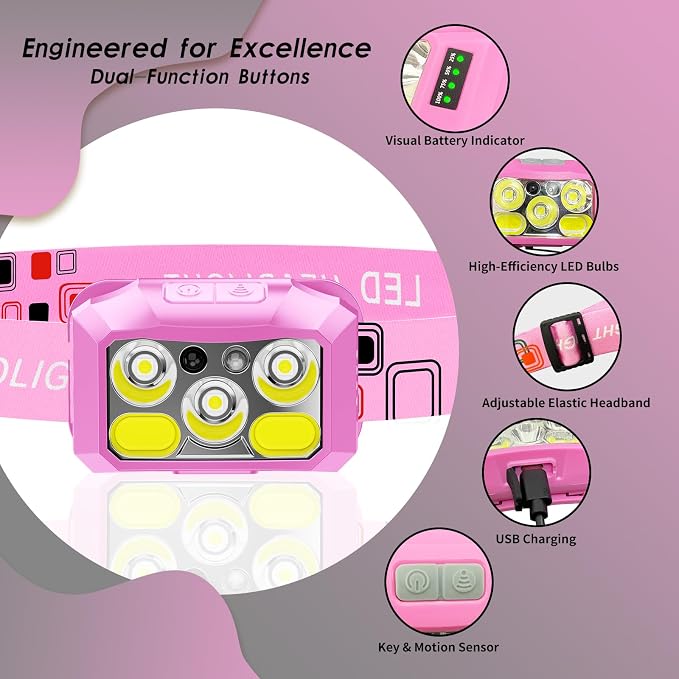 Headlamp Rechargeable LED, 800 Lumens - Image 8