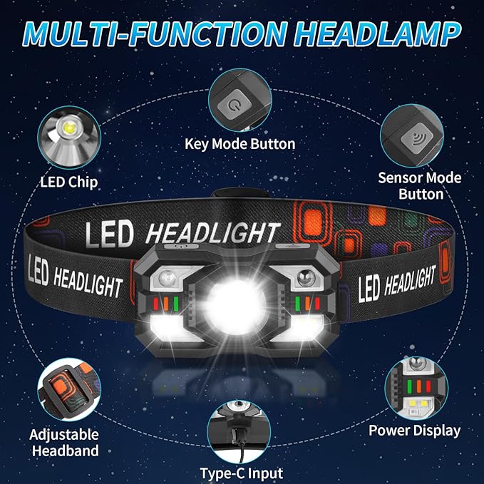 Staaricc Headlamp Rechargeable, LED Headlamp - Image 5