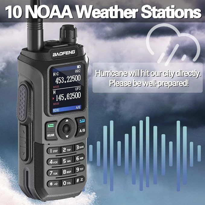 Ham Radio BaoFeng Radio Handheld Long Range - Image 2