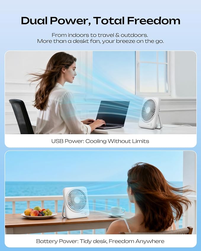 Otlonpe Personal Portable Desk Fan, 4000mAh Small Rechargeable Portable Fan - Image 2