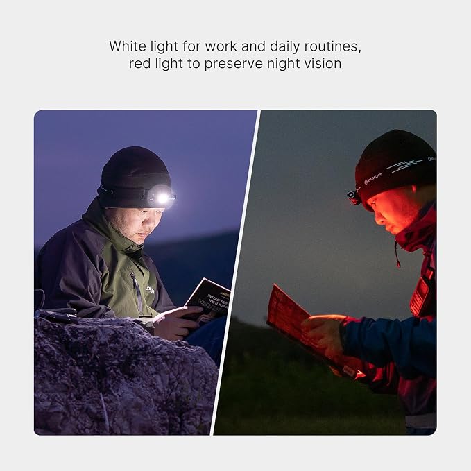 OLIGHT Perun 3 Mini Premium Headlamp 1250 Lumens - Image 5
