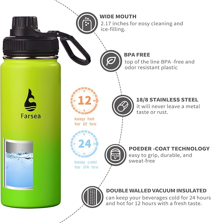 Farsea Insulated Water Bottle - Image 2