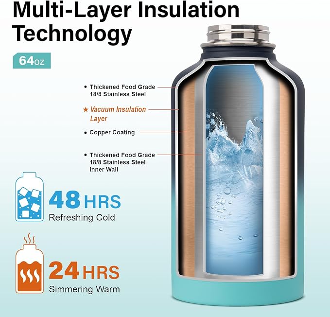 DYSANKY Insulated Water Bottle | Thickened Stainless Steel Vacuum Metal | - Image 3