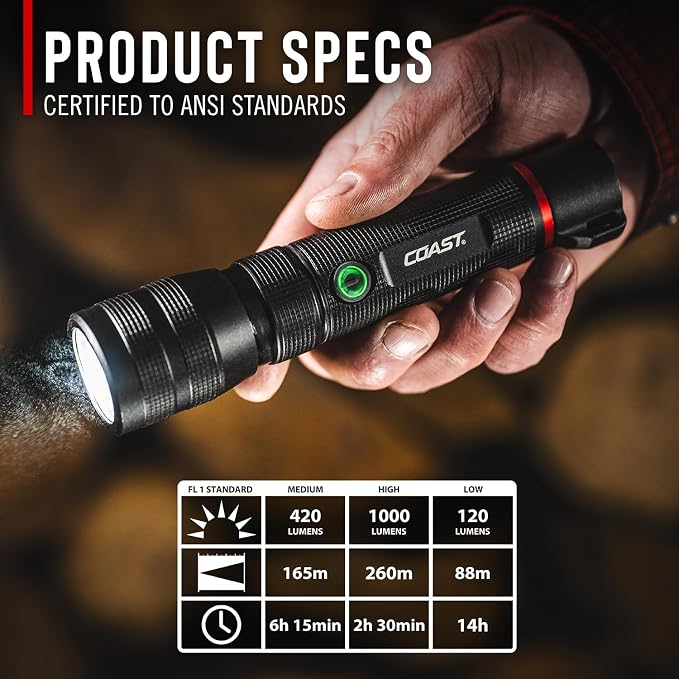 Coast G60R 1000 Lumen Waterproof Rechargeable LED Flashlight - Image 3