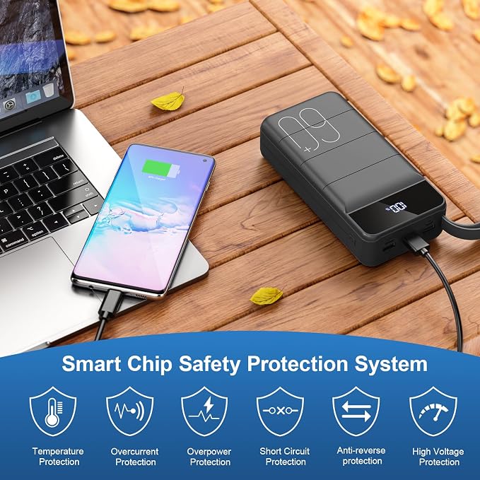 Portable Charger Power Bank 60000mAh Fast Charging 22.5W PD4.0 & QC 4.0 - Image 2