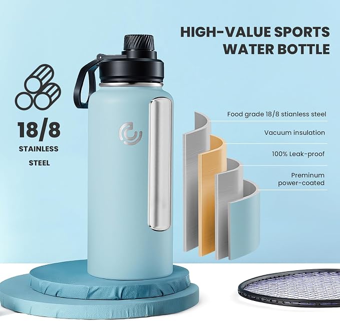 Sports Water Bottle 32oz, Insulated Water Bottle - Image 3
