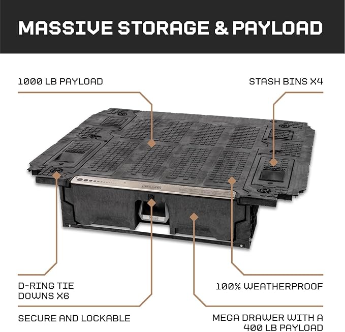 DECKED Truck Bed Storage System - Image 6