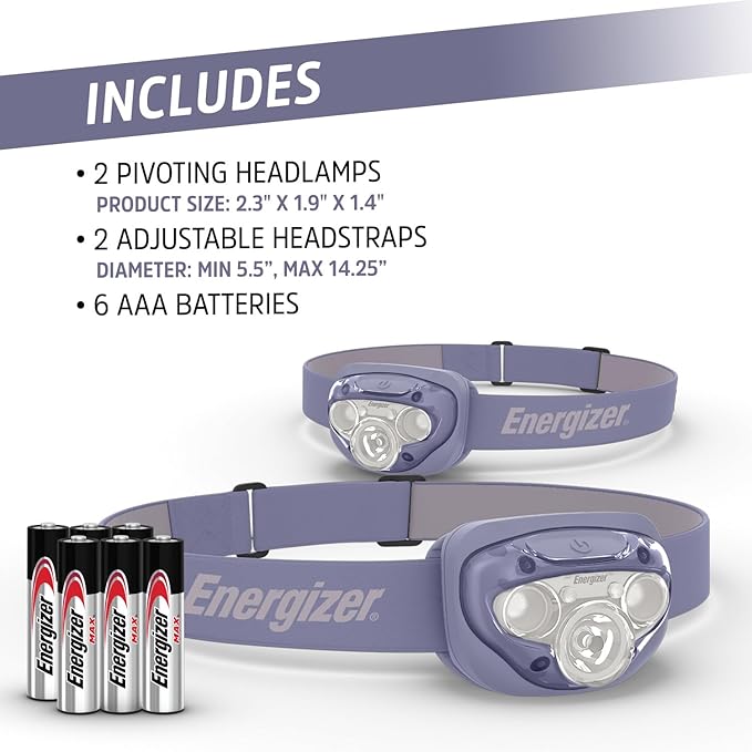Energizer LED Headlamp PRO, IPX4 Water Resistant Headlamps, High-Performance - Image 6