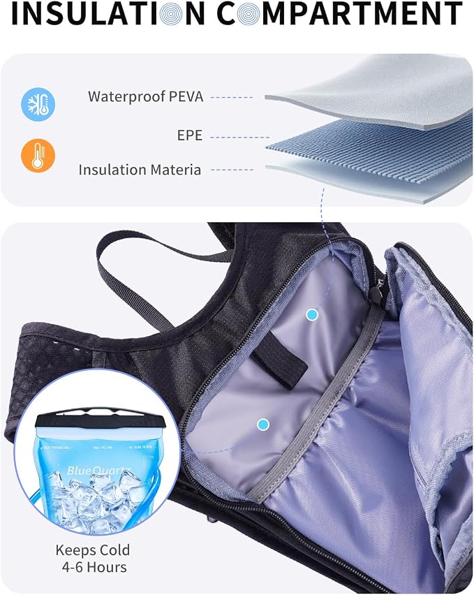 Blue Quartz Hydration Backpack - Image 5