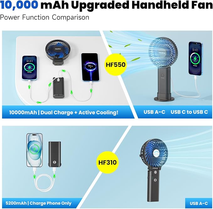 HandFan Upgraded 10, 000 mAh Quiet Handheld Fan - Image 8