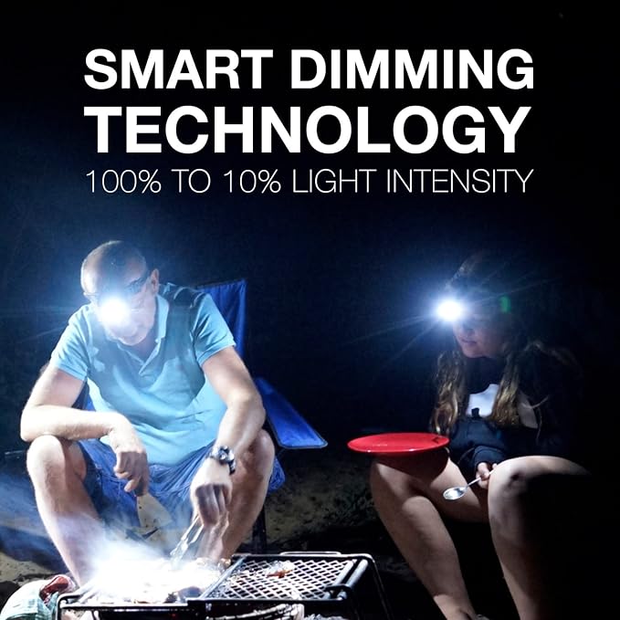 Energizer PRO LED Headlamp, IPX4 Water Resistant Headlamps, High-Performance - Image 3