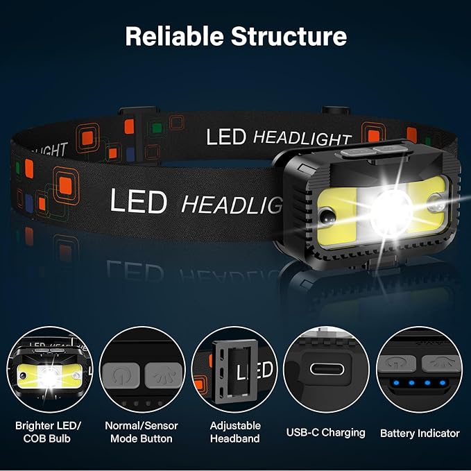 MIOISY Headlamp Rechargeable, Ultra Bright LED Head Lamp Flashlight - Image 2